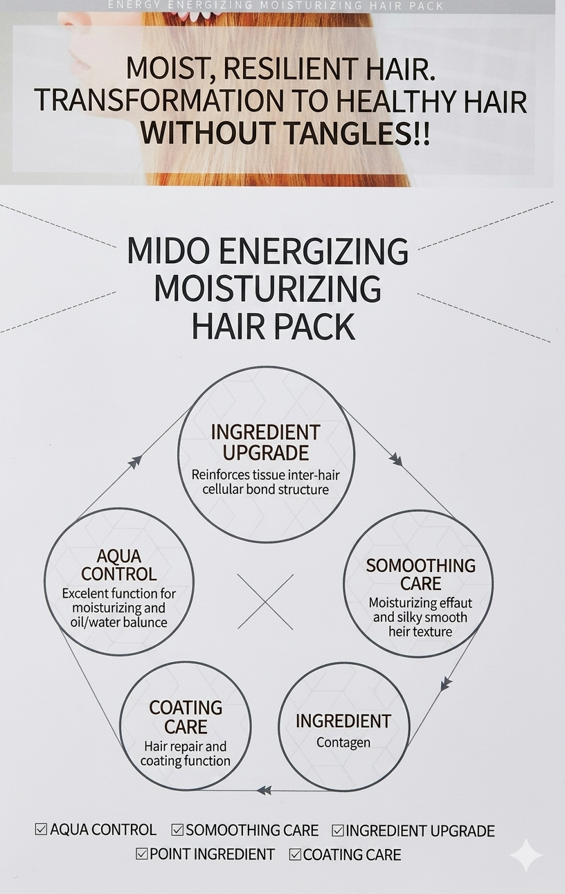 MIDO.C ENERGIZING AQUA HAIR PACK  500ml