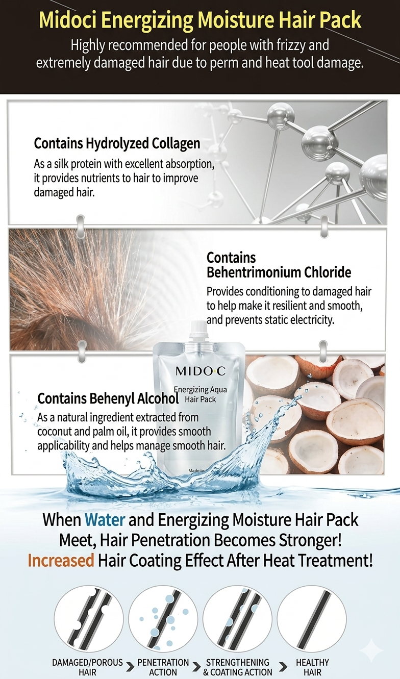MIDO.C ENERGIZING AQUA HAIR PACK  500ml