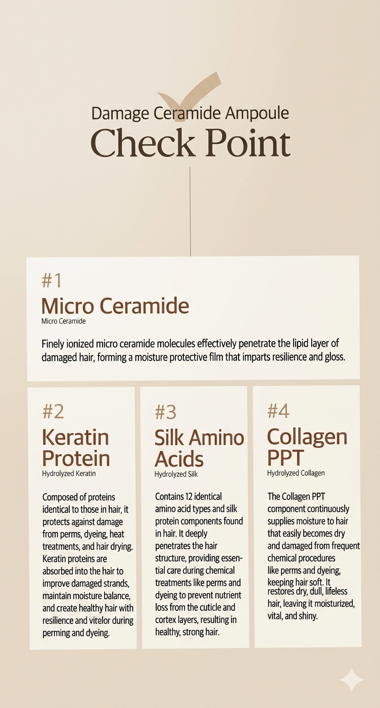 MIDO.C SIGNATURE DAMAGE CERAMIDE AMPOULE