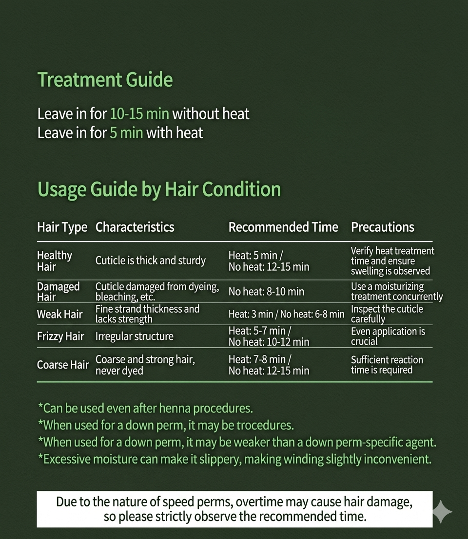 MIDO.C SIGNATURE SHORT MOLDING PERM (Professional Only - Contact Us)