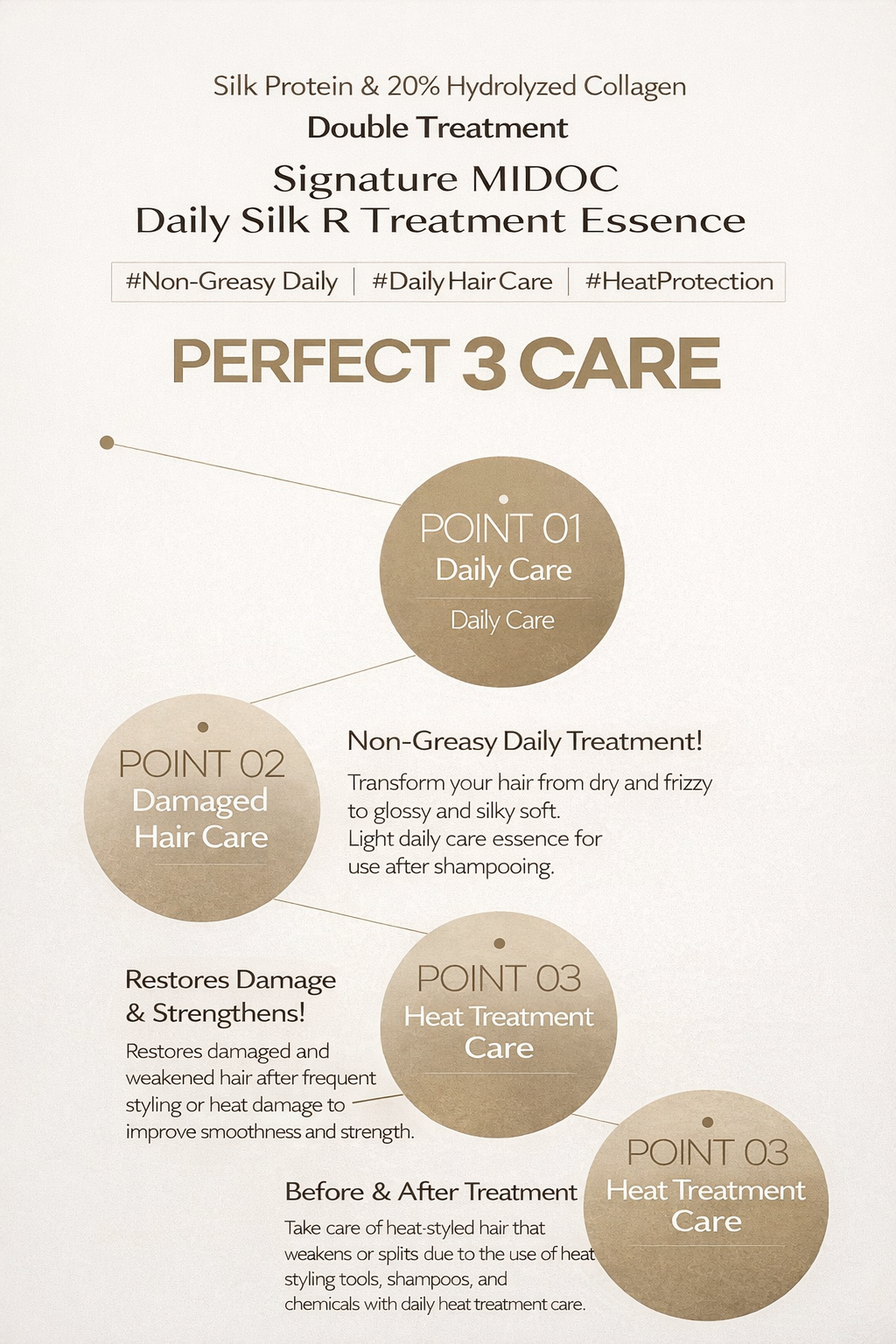 MIDOC Daily Silk R Treatment Essence (No-Wash)