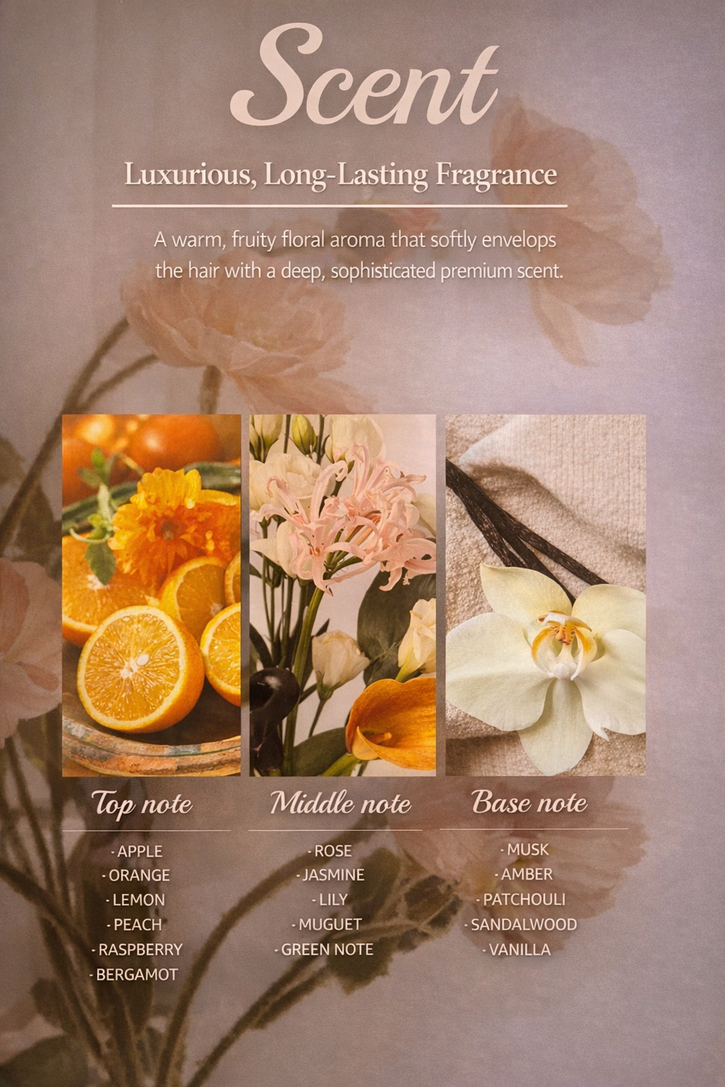 MIDO-C Signature Perfume Mist