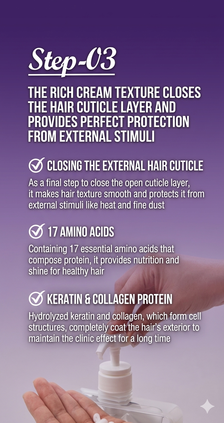 MIDO.C  3 Step clinic (Professional Only - Contact Us)