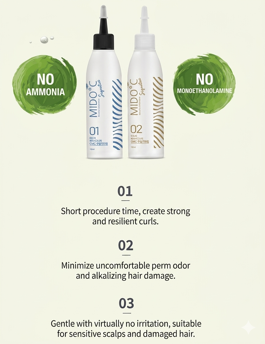 MIDO.C CMC ALKALI -FREE PERM (Professional Only - Contact Us)