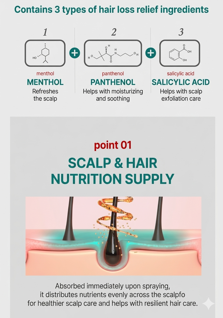 [MIDOC] Signature Scalp Tonic