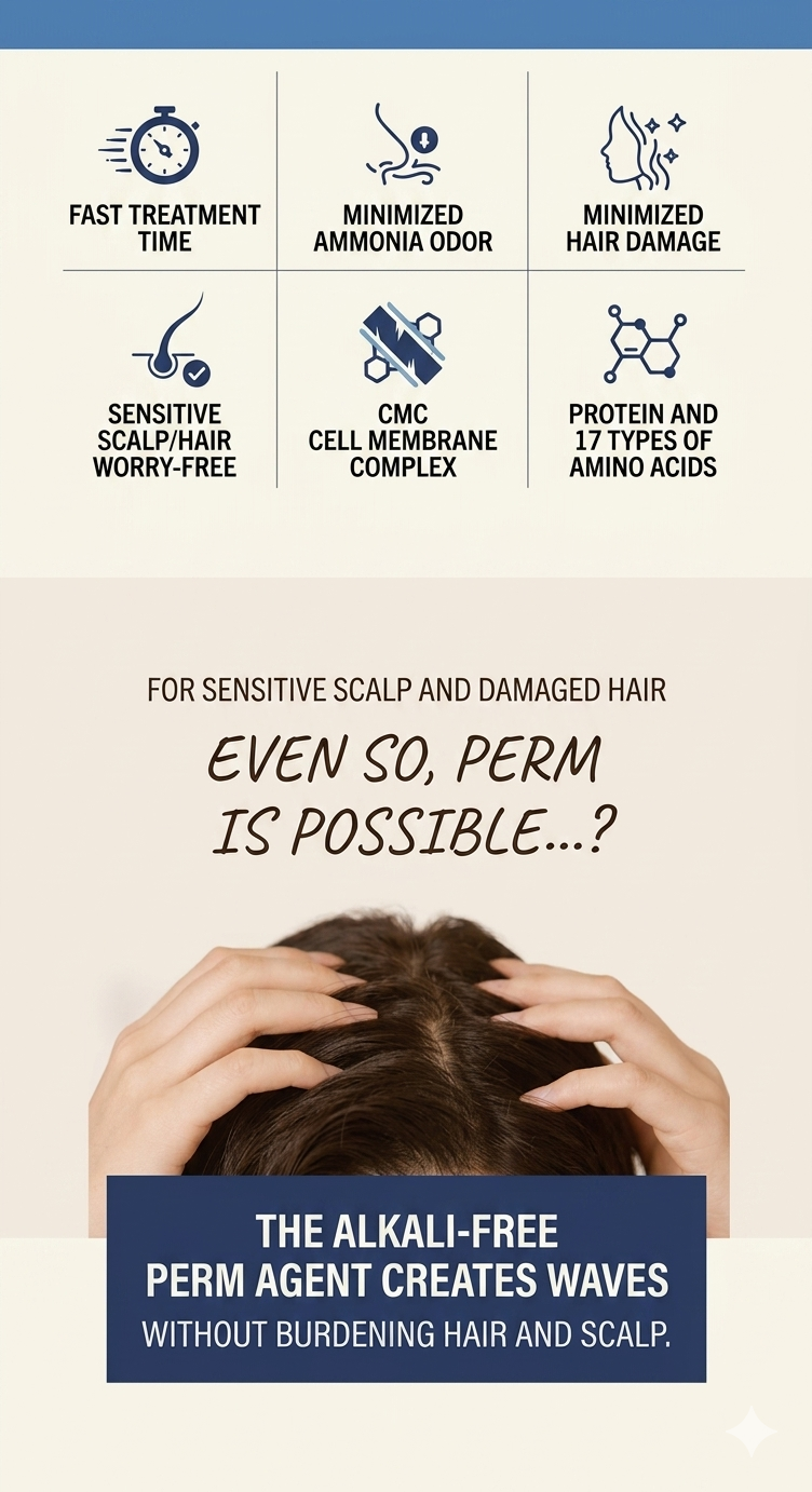 MIDO.C CMC ALKALI -FREE PERM (Professional Only - Contact Us)