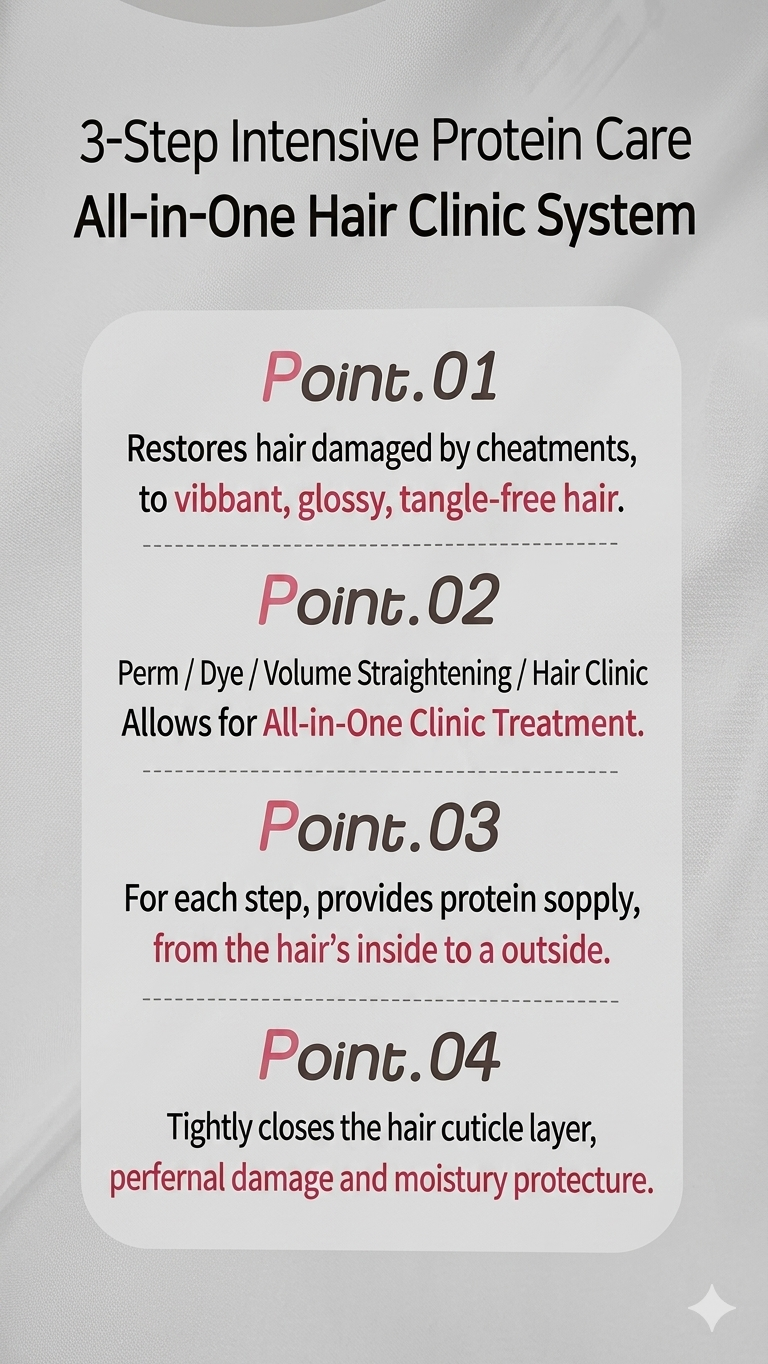 MIDO.C  3 Step clinic (Professional Only - Contact Us)